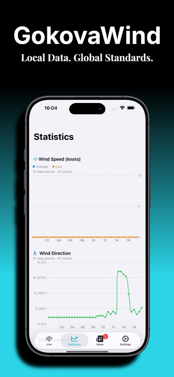 GokovaWind screenshot 2